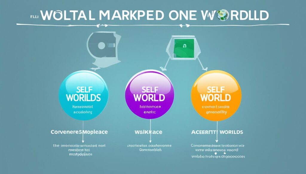 self-hosted vs marketplace platforms